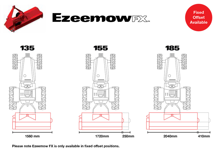 Trimax Ezeemow FX - Image 5