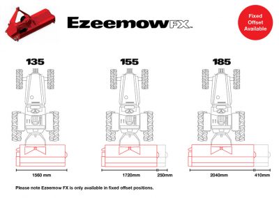 Trimax Ezeemow FX - Image 5